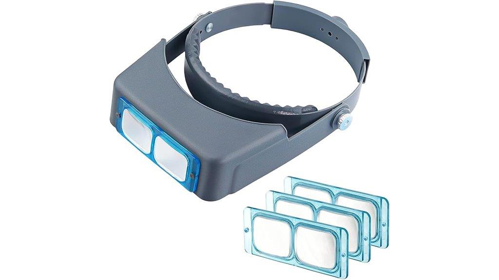 adjustable double lens headband