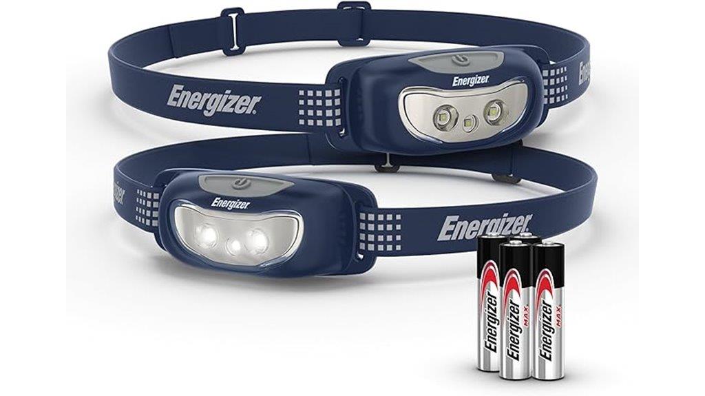 led headlamps pack of two