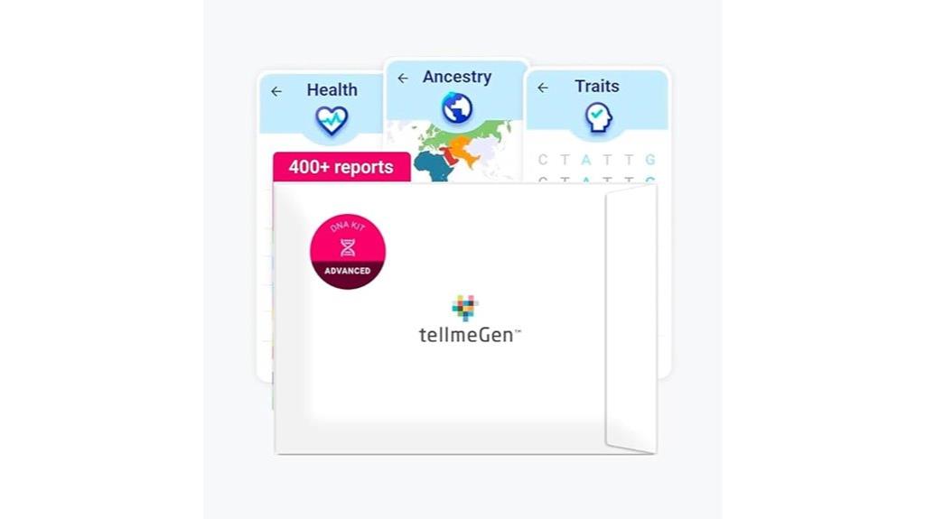 comprehensive dna health ancestry