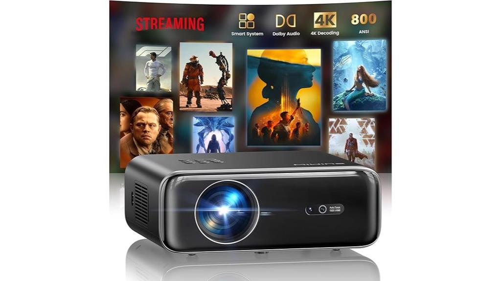 smart wifi bluetooth projector