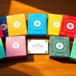 top ancestrydna digital kits