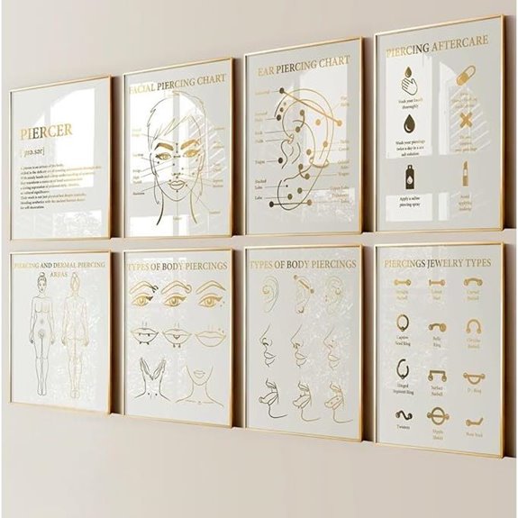 NATVVA Set of 8 Ear Piercing Wall Art Prints