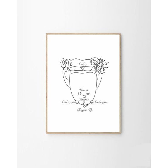 Tongue Piercing Chart Art Print for Studio Decor