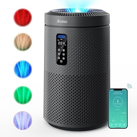 AROEVE Large Room Air Purifier with Star Projector