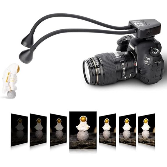 JJC 10-Level LED Macro Light for DSLR Photography