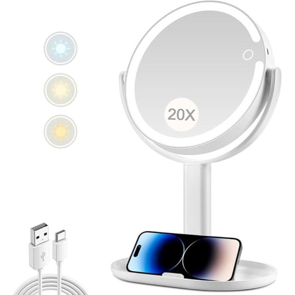 MIYADIVA Lighted 20X Magnifying Makeup Mirror