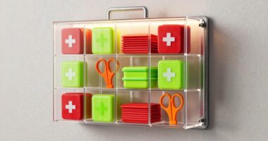 top wall mounted emergency kits