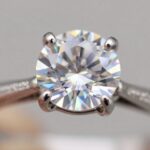 enhance jewelry photography skills