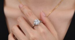 assessing jewelry upgrade value